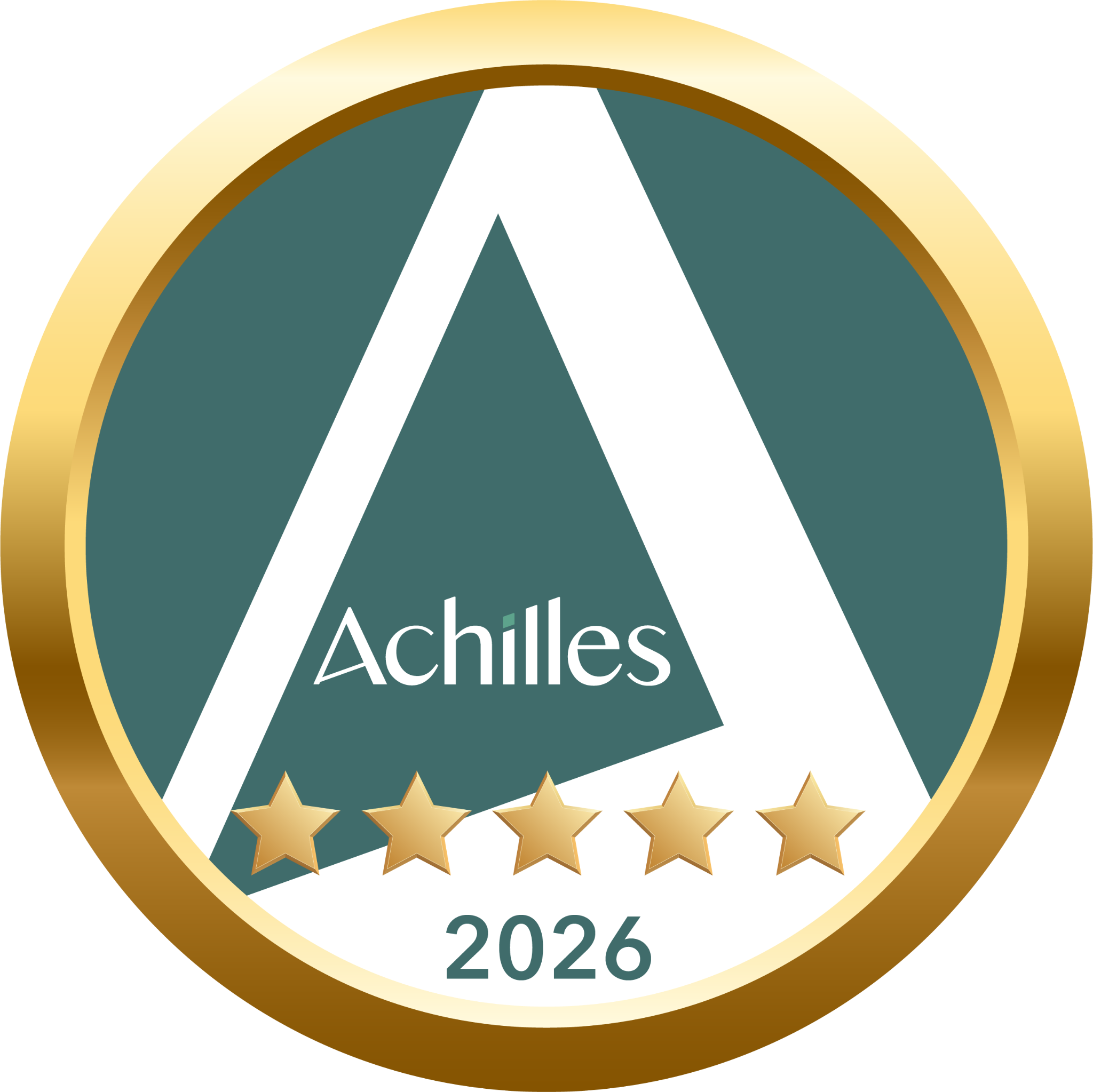 Achilles Sustainability Score 2026 — five stars
